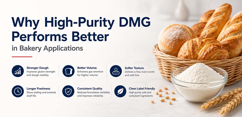Why High-Purity DMG Performs Better in Bakery Applications